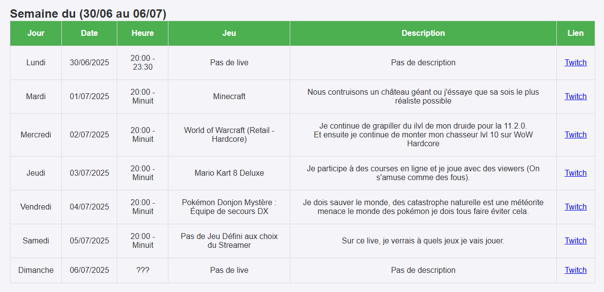 Sur cette image, je vous montre tous les jeux auxquels je joue pendant la semaine sur les jeux vidéos.